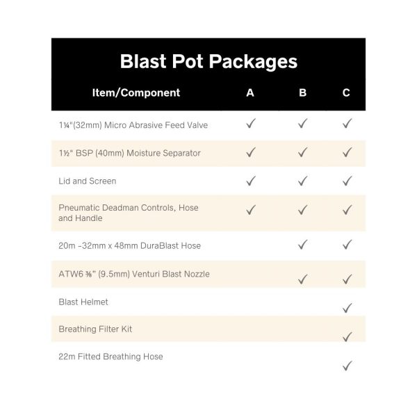 ABS140-PERFORMANCE-BLAST-POT-TABLE